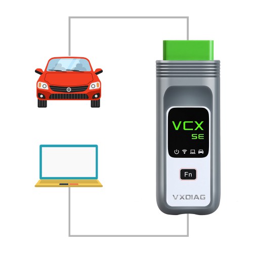 VXDIAG VCX SE for BMW Programming and Coding Support Almost All BMW E/F/G Series Cars from 2004 to 2021