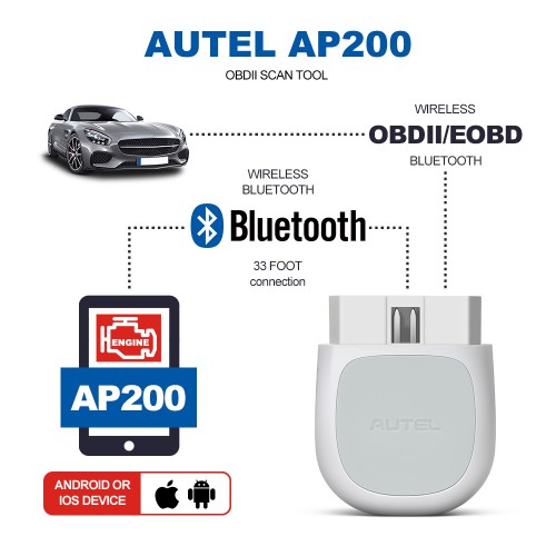 Autel MaxiAP AP200 Smartphone All System Scan Tool App With Bluetooth OBD2 Adapter with 25 Service Functions for IOS & Android DIY Version of MK808