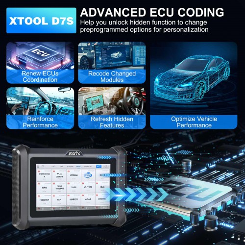 XTOOL D7S Automotive Diagnostic Tool Full-System Diagnosis All OBD2 Functions 15 Supported Languages