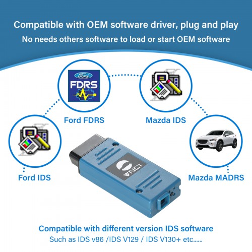 VNCI VCM3 Diagnostic Inerface for New Ford Mazda Support CAN FD Doip Protocol Compatible with Ford Mazda Original Software Driver
