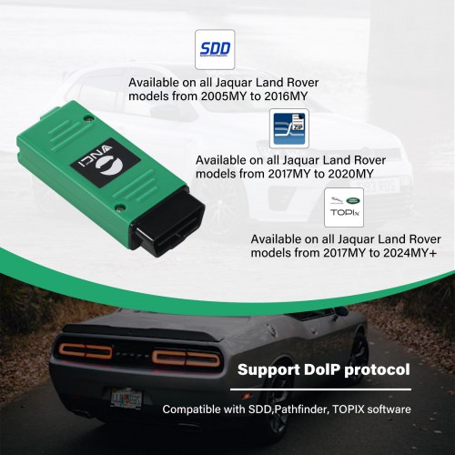 VNCI JLR DoIP Jaguar Land Rover Diagnostic Interface Supports SDD/Pathfinder Offline/TOPix Online Software