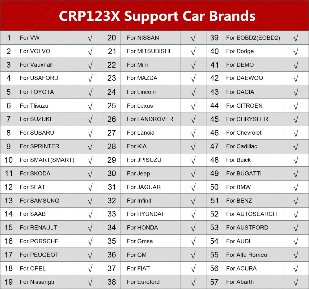 launch-crp123x-support-car-brands