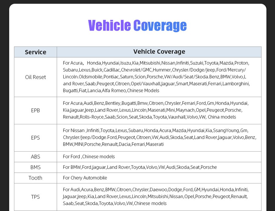 xtool-x300p-vehicle-coverage