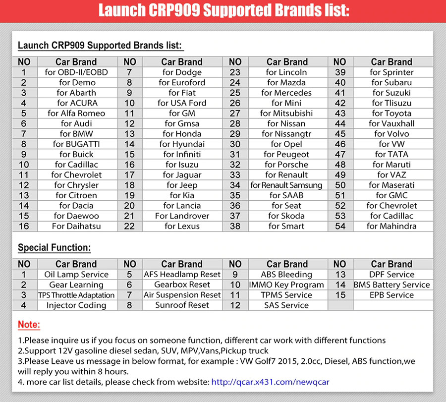 launch crp909 car list