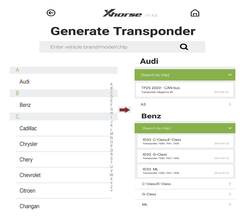 vvdi mini key tool transponder generation model list