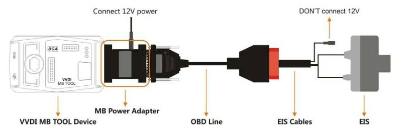 VVDI MB Power Adapter Instruction