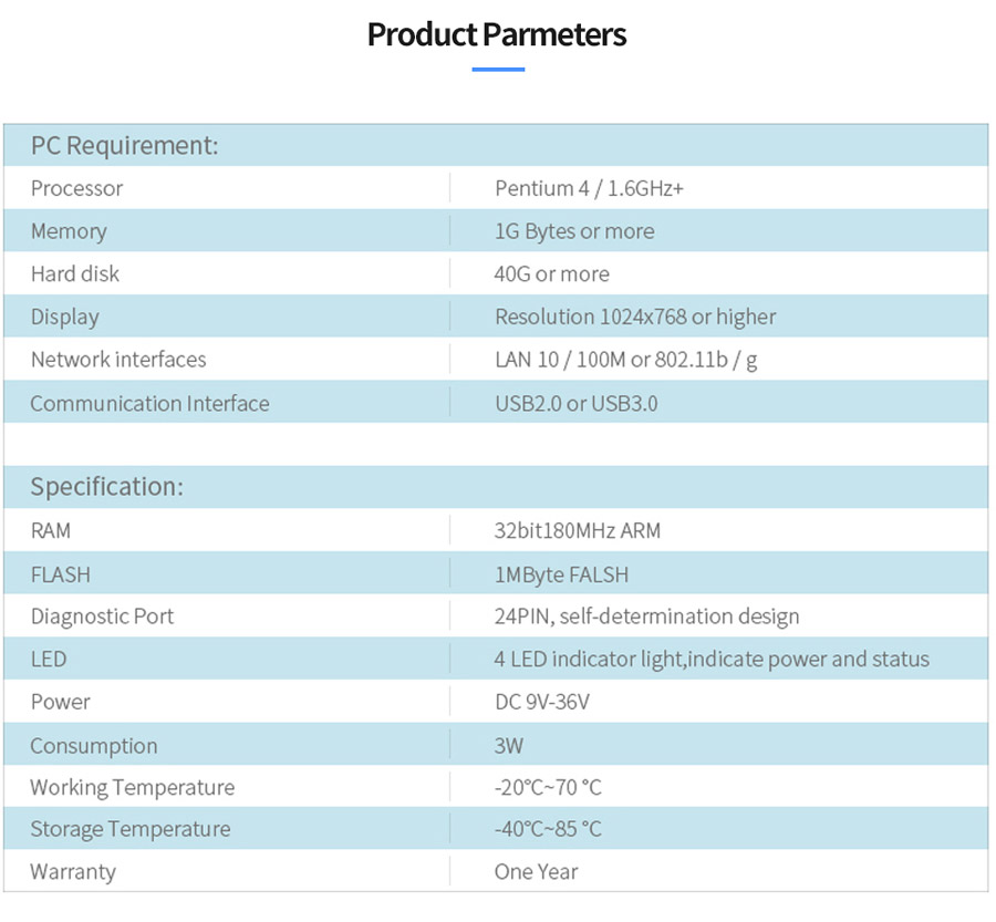 vxdiag-benz-c6-product-parmeters