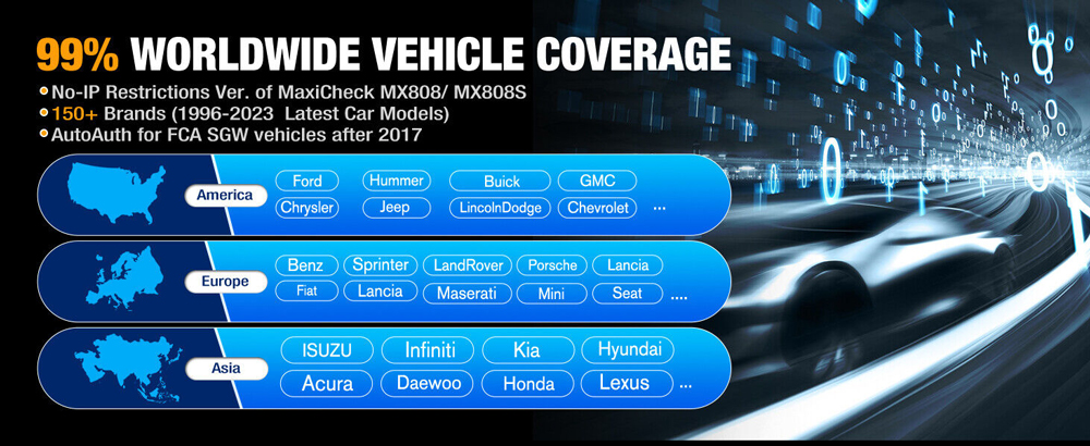 autel-mp808bt-pro-kit-vehicle-coverage