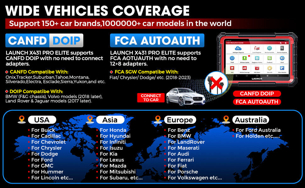 aunch-x431-pro-elite-wide-vehicles-coverage