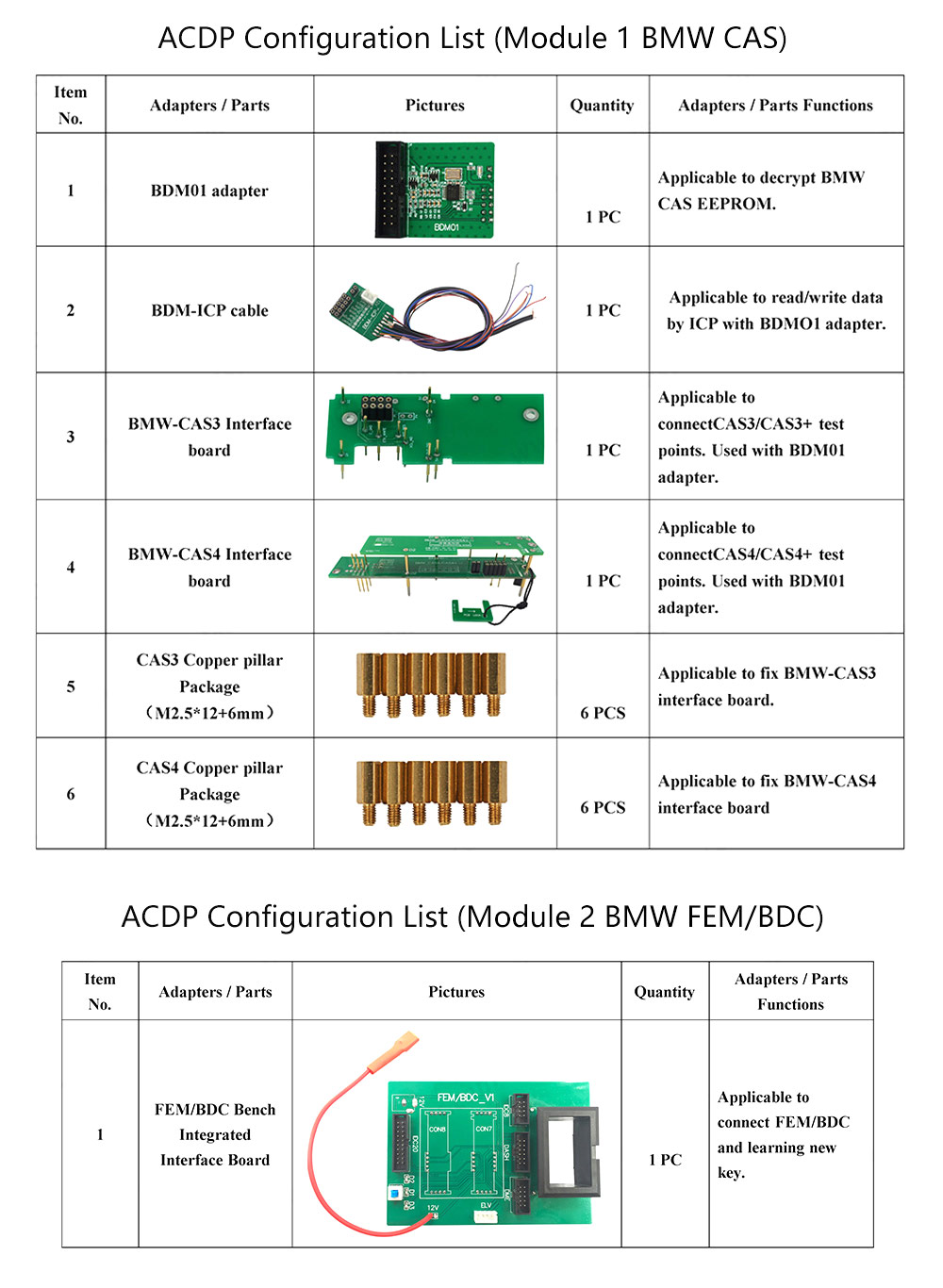 acdp-2-bmw-immo-package-2