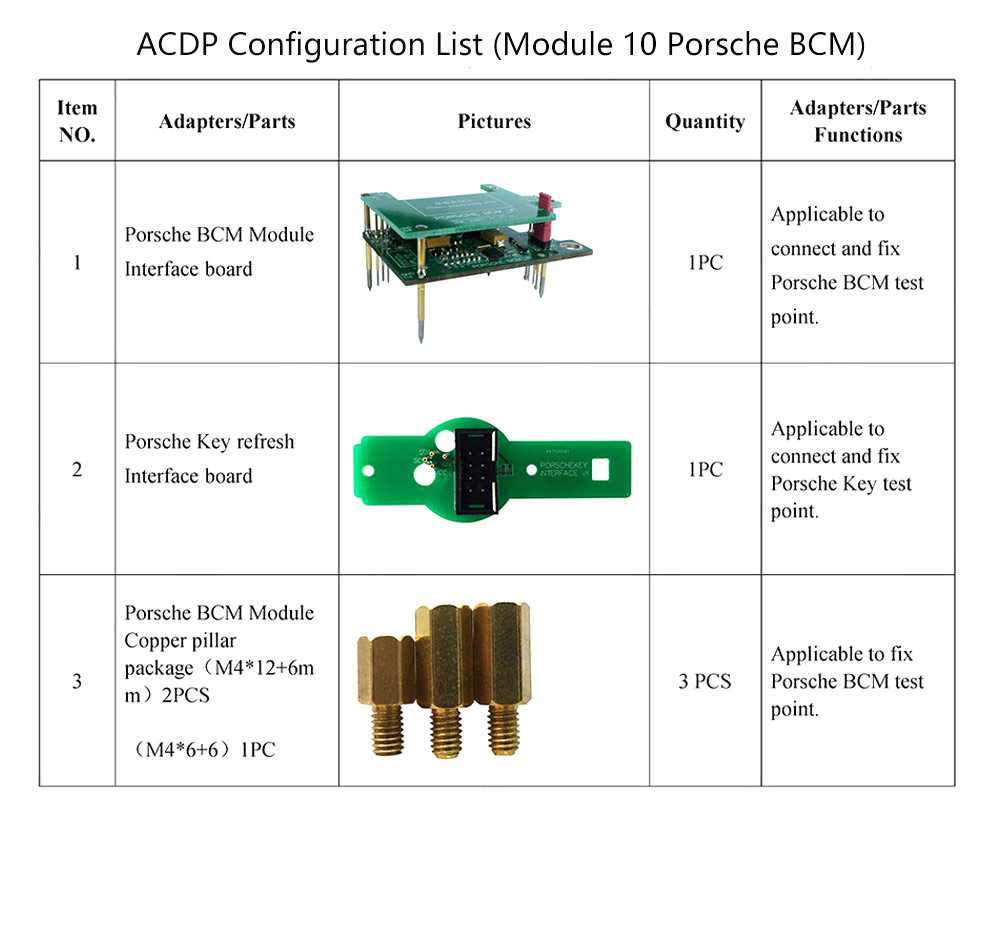 acdp2-porsche-bcm-package-2