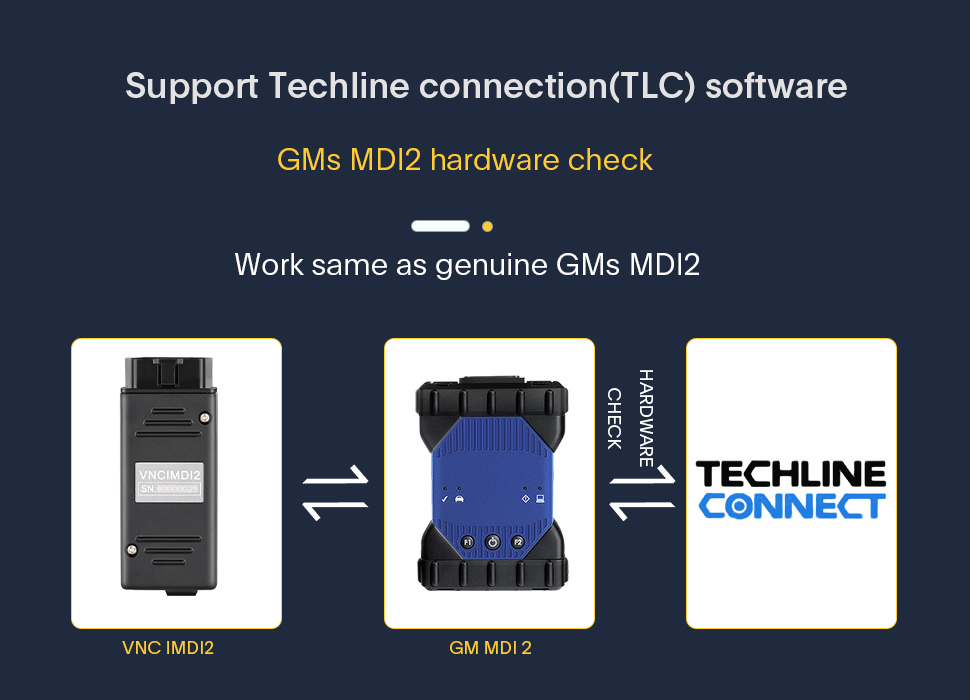 vnci-mdi2-support-tlc-software
