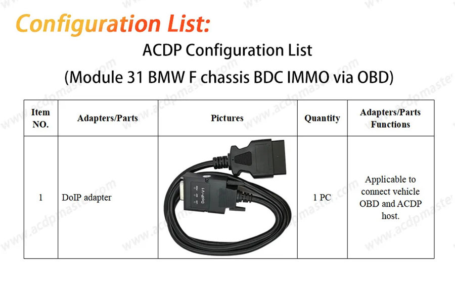 yanhua-mini-acdp-module-31-package-list