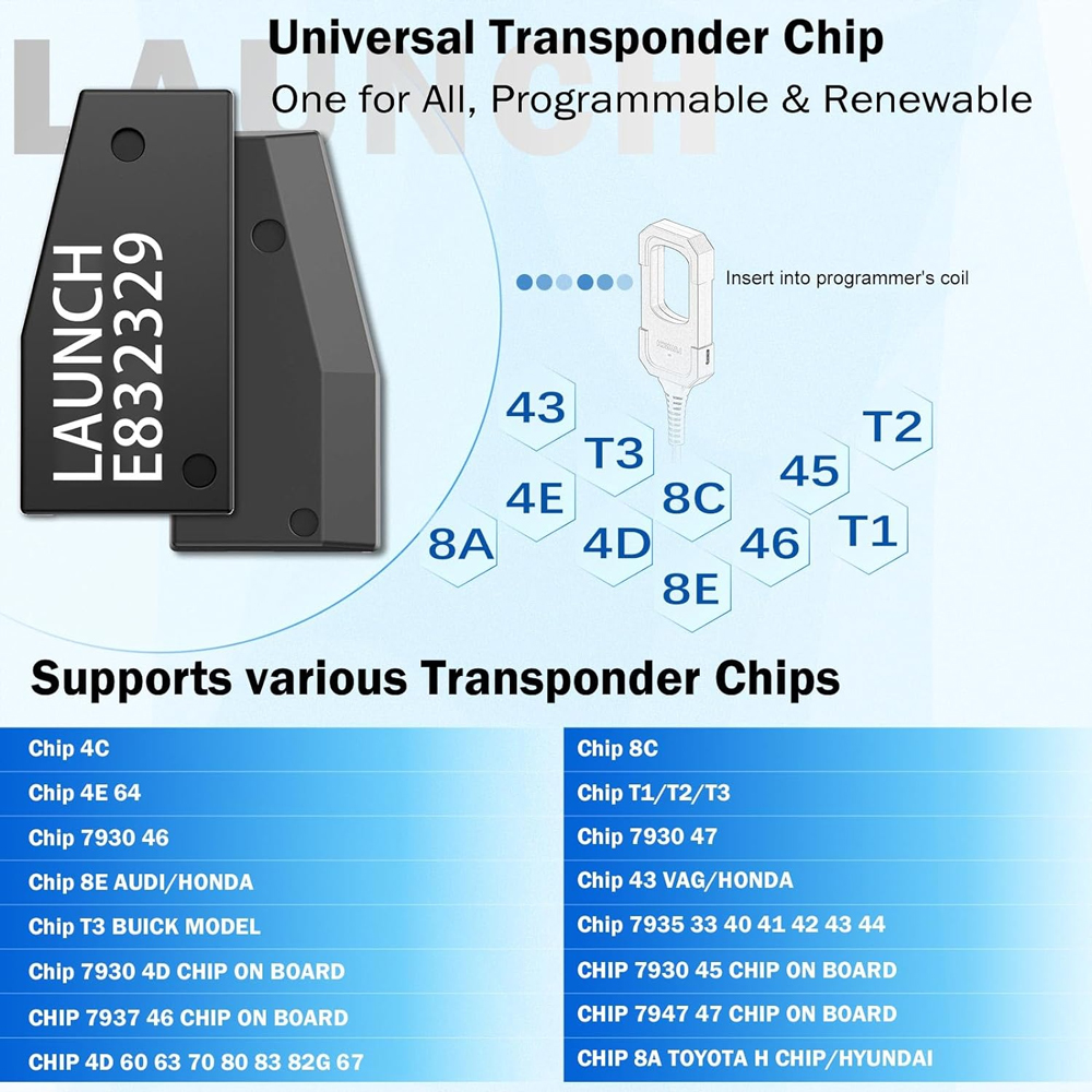 launch-super-chip