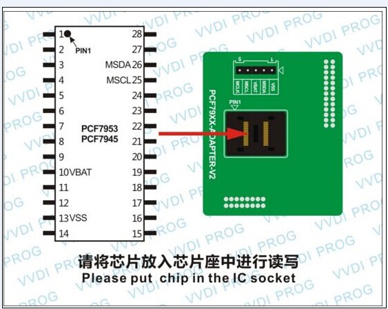 two-optional-ways-to-read-write-PCF79XX-chip-1