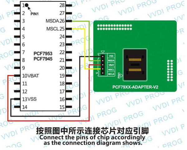two-optional-ways-to-read-write-PCF79XX-chip-2