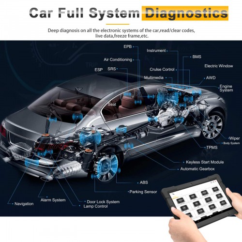 Humzor NexzDAS Pro Bluetooth 9.6inch Tablet Full System Diagnostic Tool with 10 Special Functions PK Autel MK808