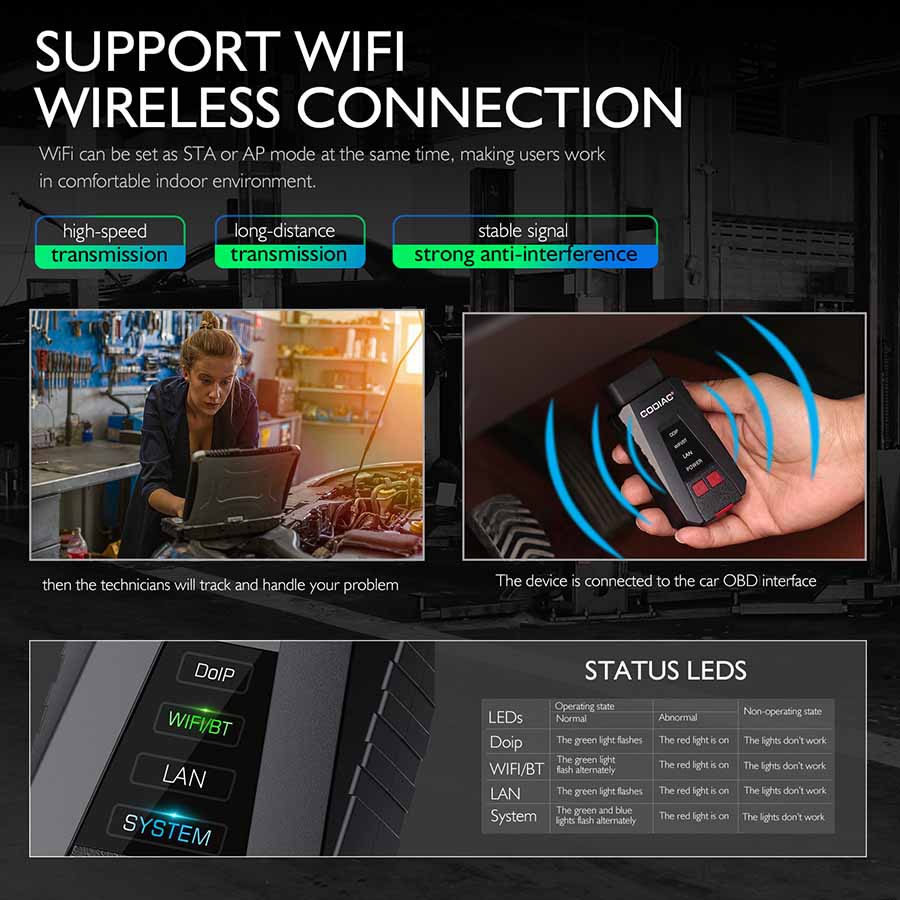 godiag-v600-bm-wifi-connection