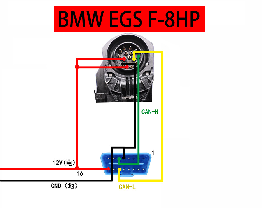 cgdi-bmw-8hp-f-chassis-diagram