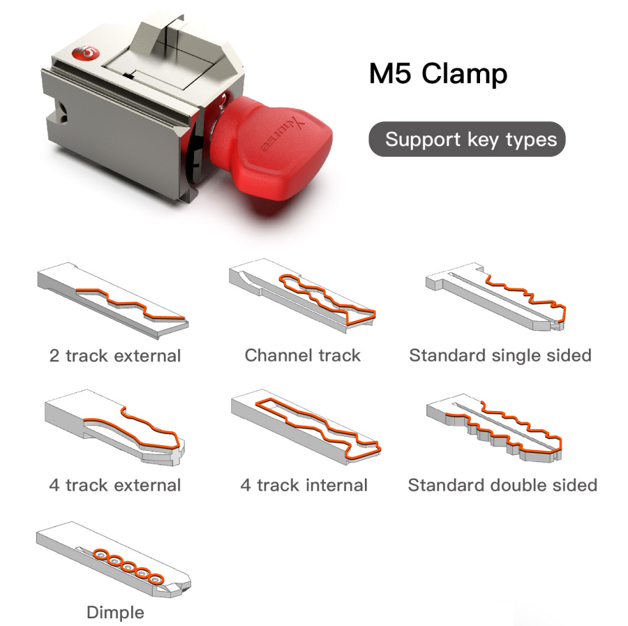 condor-xc-mini-plus-ii-m5-clamp