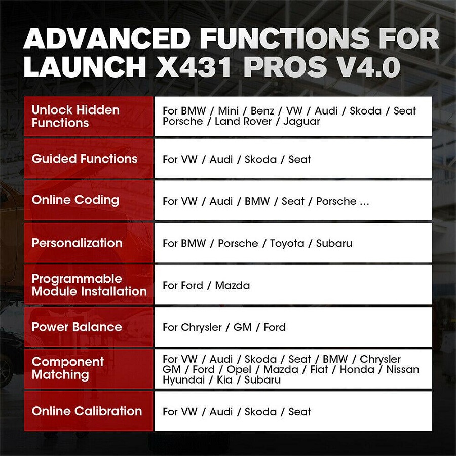 X431 PROS V Advanced Function
