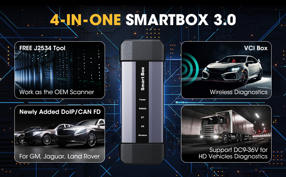 x31-pro5-smartbox-3.0