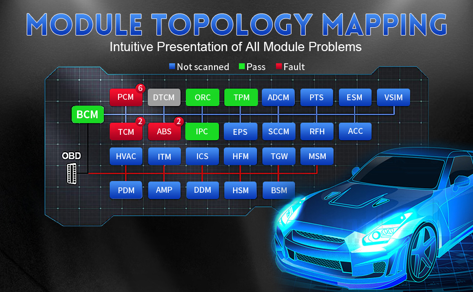 autel-ultra-lite-module-topology-mapping