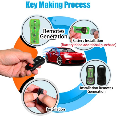 Xhorse XKNI00EN Universal Wired Remote Key 3+1/ 4 Buttons for Nissan Type 5pcs/lot
