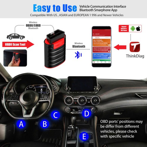 Thinkcar ThinkDiag Full Pro OBD2 Connector with All Car Brands +Special Functions Activation License+3 Years Update Subscription