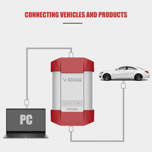 WiFi VXDIAG Multi Diagnostic Tool for Toyota Honda Land Rover/Jaguar Volvo 4 IN 1 Support Original Software