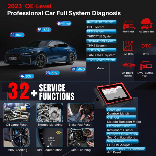 2024 Launch X431 PRO Elite All System Bidirectional Car OBD2 Diagnostic Tool with 37+ Resets Service Function Support CANFD DOIP