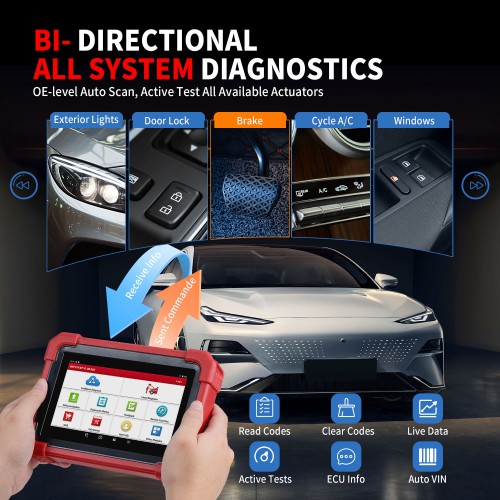 2024 Launch CRP919X BT OBD Scanner Wireless Diagnostic with DBScar VII Supports CAN FD DoIP and ECU Coding EU & UK Version