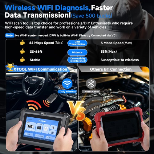 [UK Ship]XTOOL D7W Smart WIFI Scanner ECU Coding All Systems Diagnostic Key Programmer Built-in CAN FD & DOIP 38+ Services