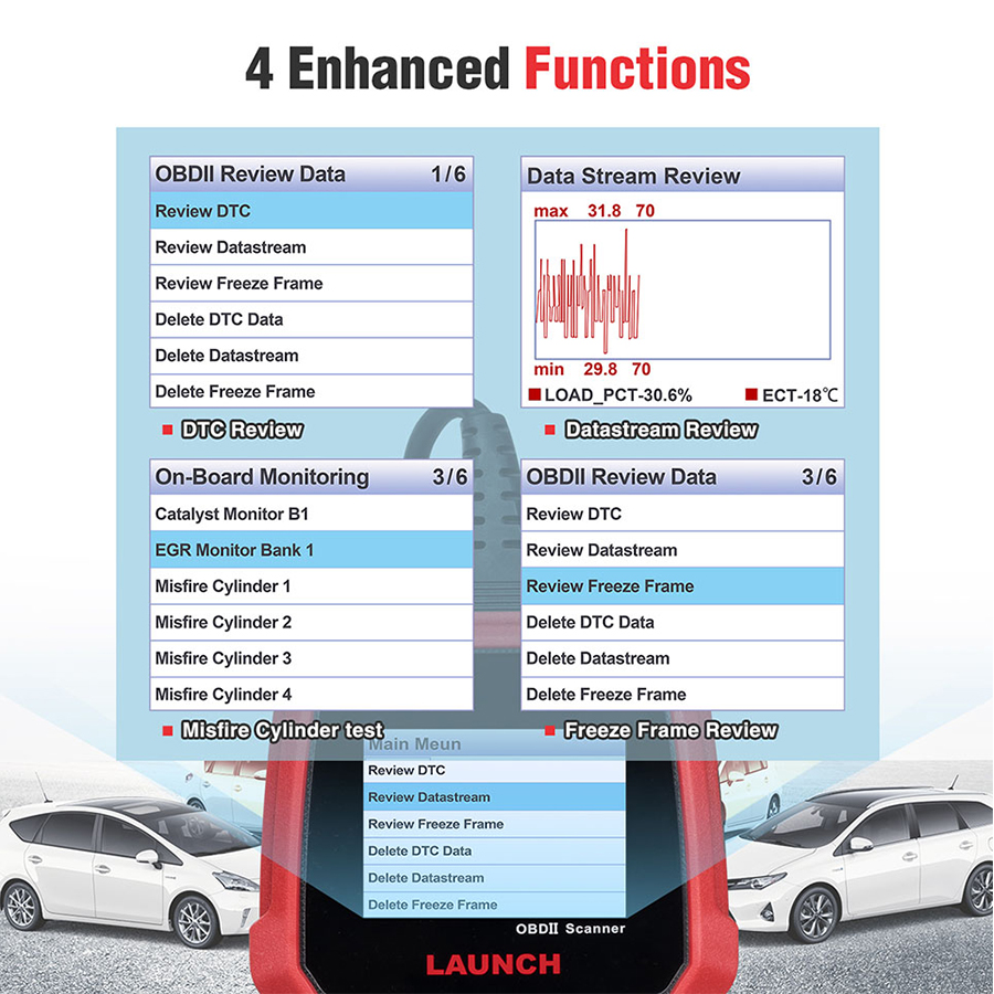 launch-cr3008-4-enhanced-functions