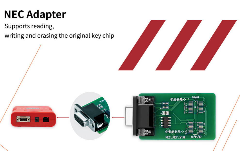 NEC Adapter
