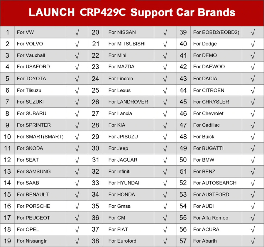 launch crp429c car list