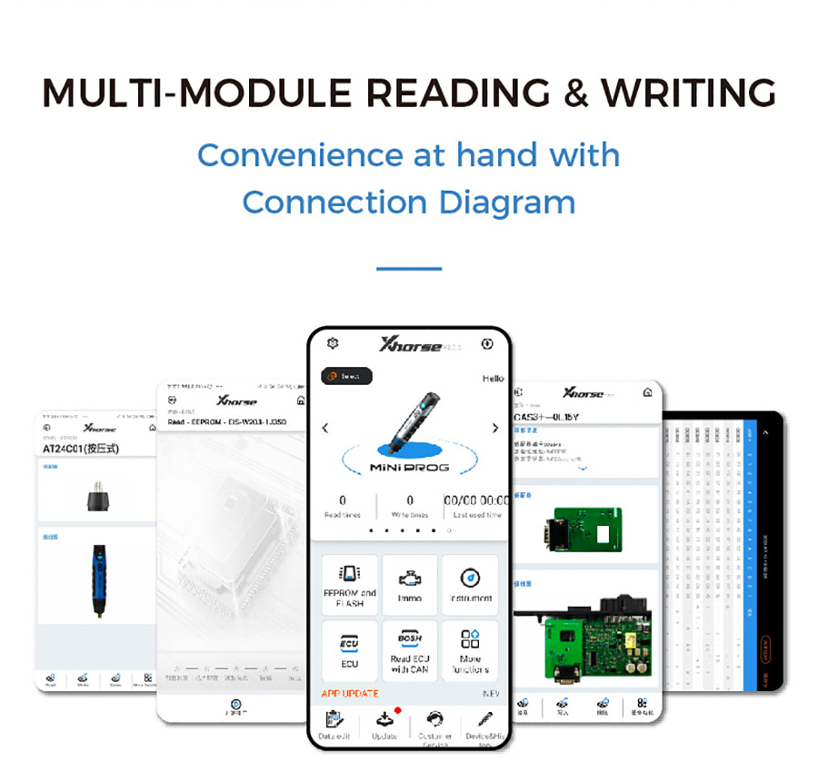 vvdi-mini-prog-multi-module-reading-and-writing