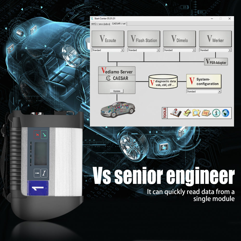 c4 senior engineer software