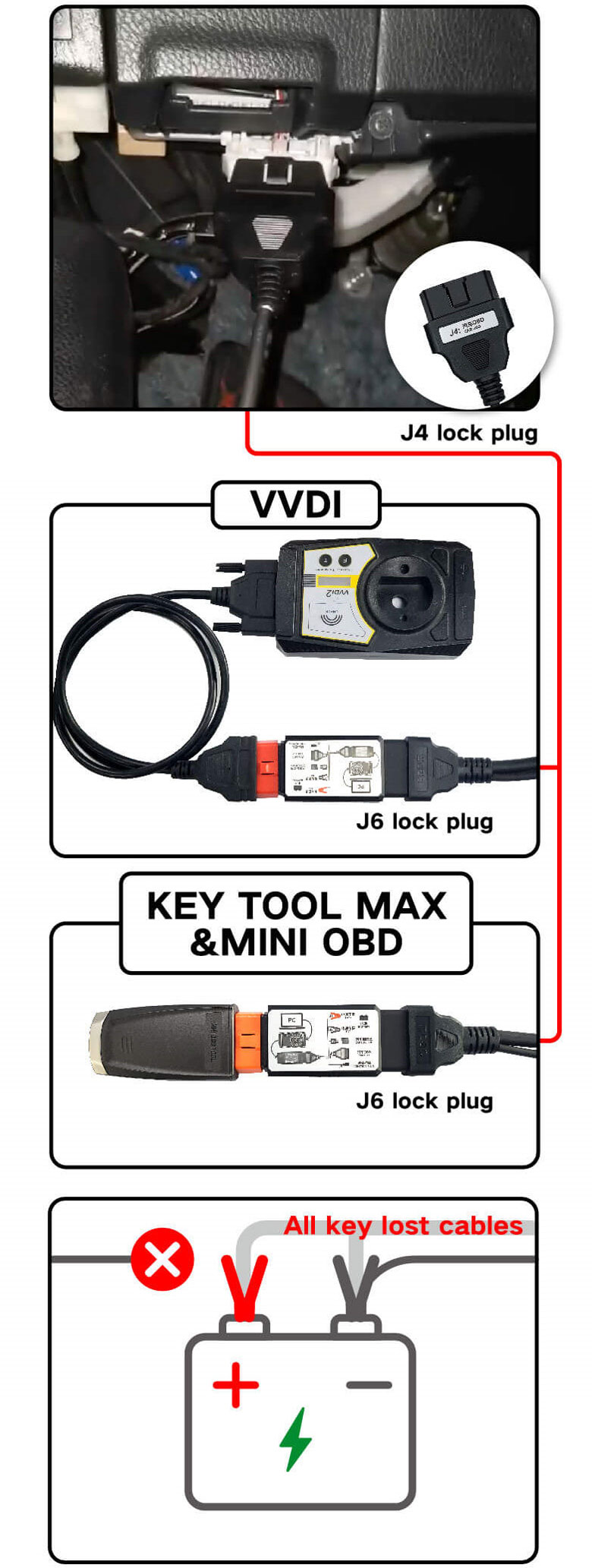 toyota 8a non-smart key adapter connection