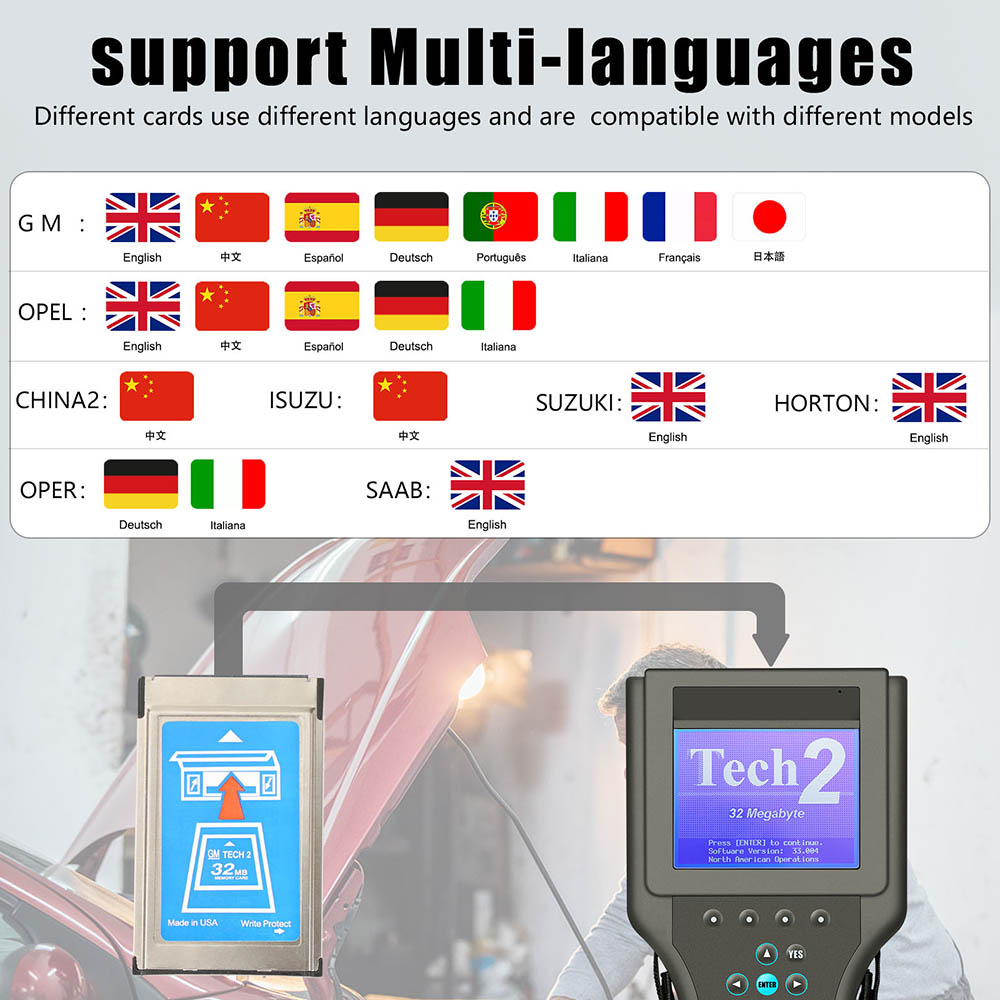 gm tech2 language