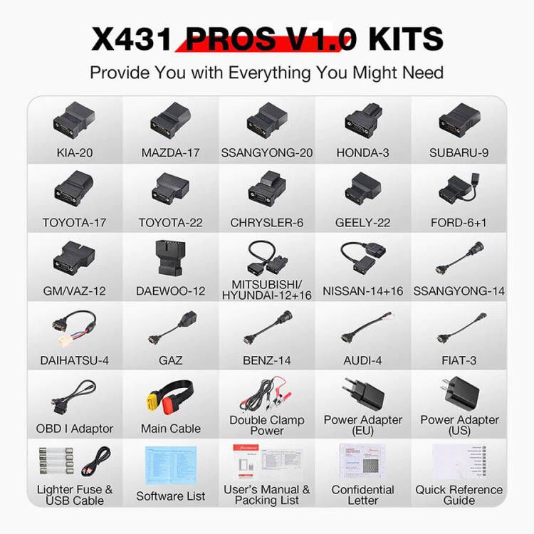 Launch x431 pros v1.0 package