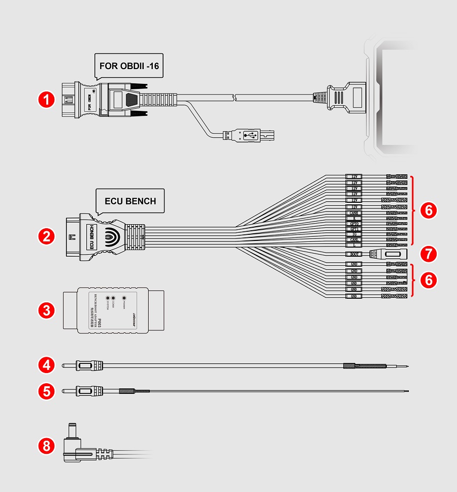 obdstar-p003-adapter-connection-diagram