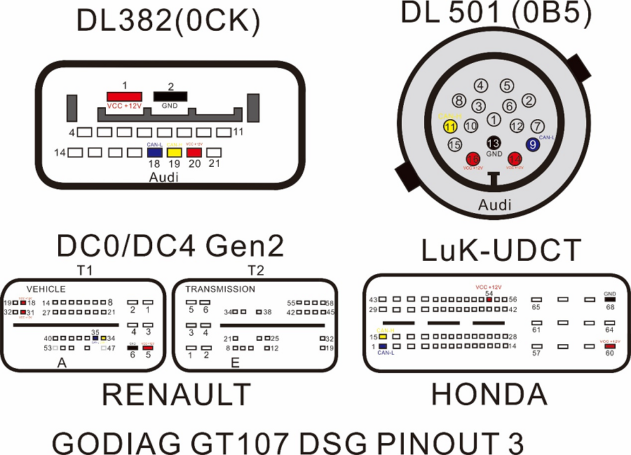 godiag-gt107-dl382-dl501-gearbox-pinout
