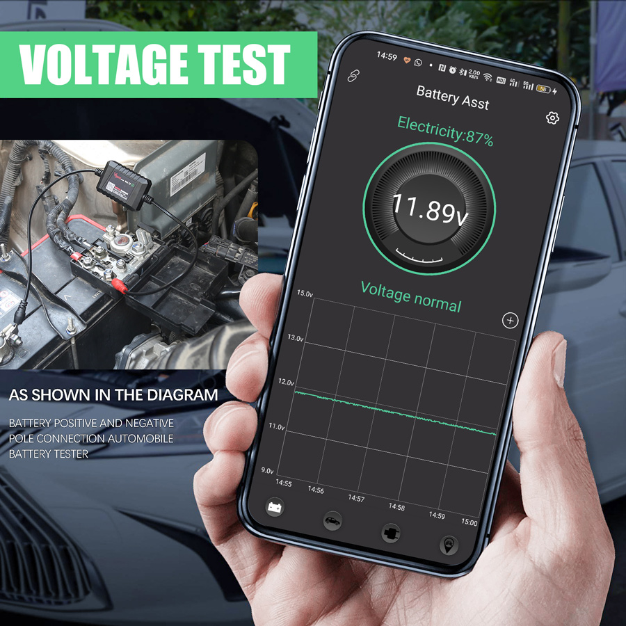 vgate voltage test