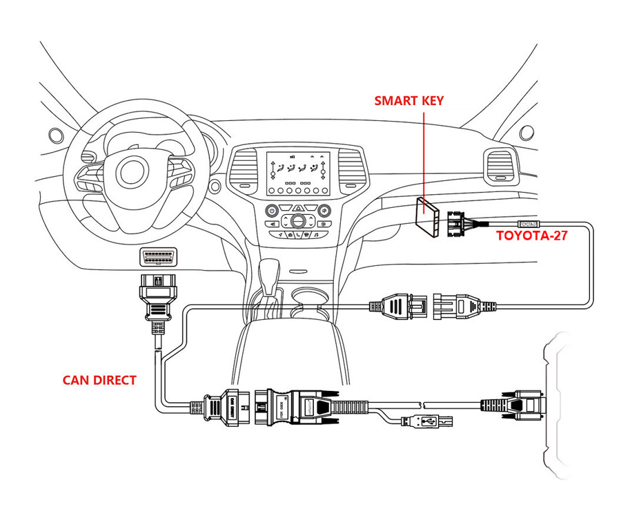 can-direct-kit-connect-to-corolla