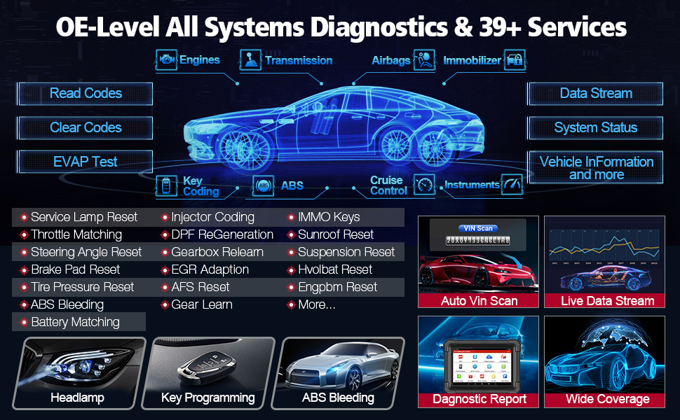 x431-immo-elite-oe-level-all-system-disgnosis-39+-service