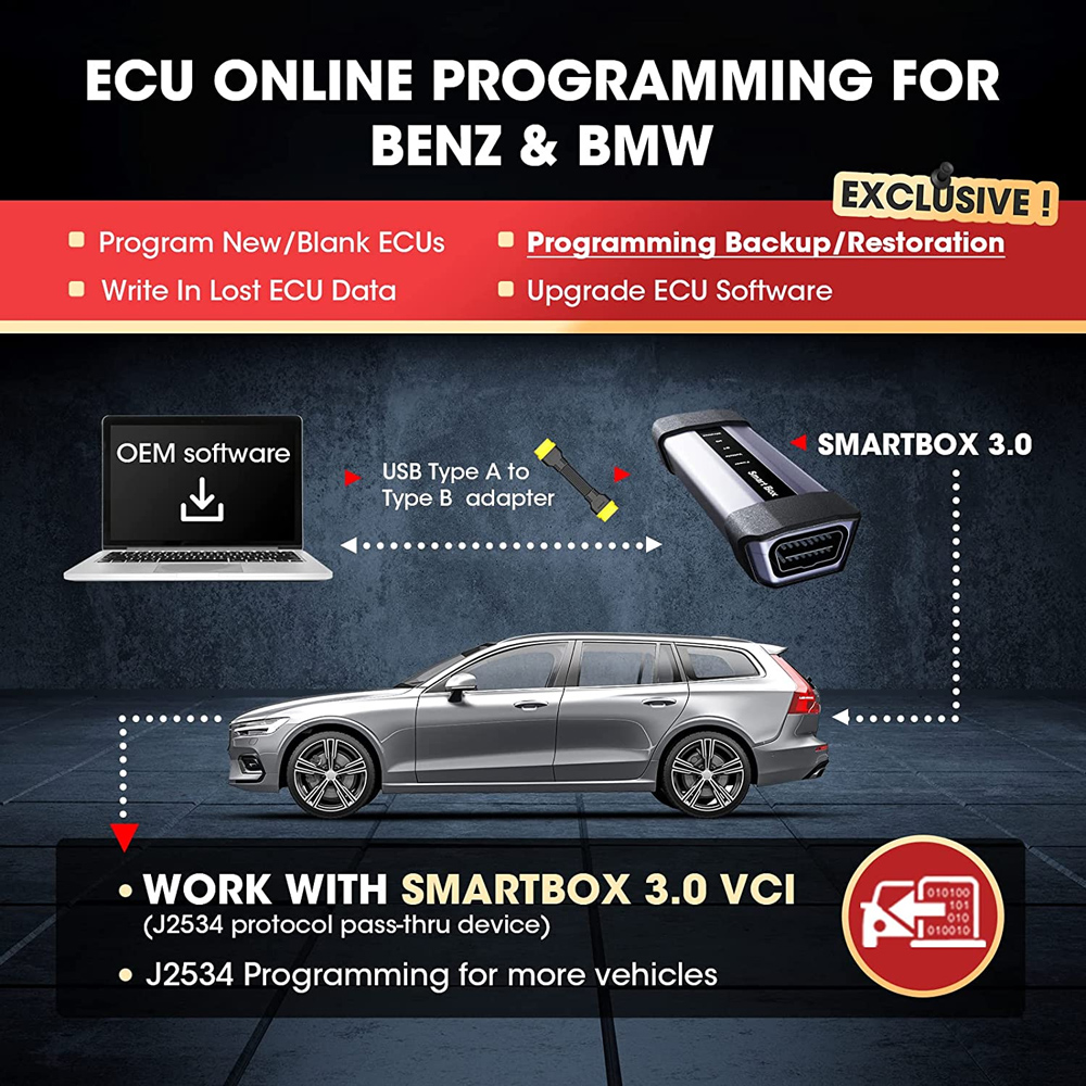 launch-x431-pro5-ecu-online-programming-for-benz-and-bmw