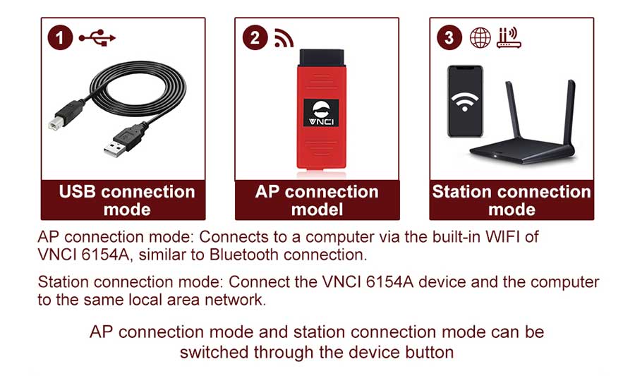 vnci-6154a-connection-manual