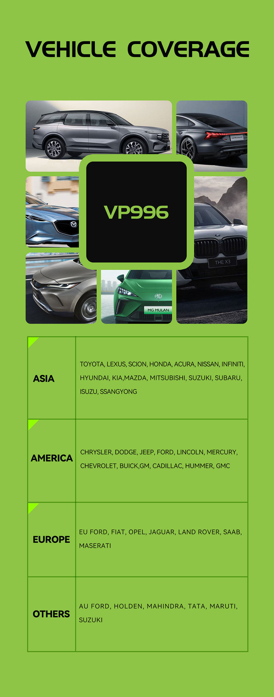 vapon-vp996-vehicle-coverage