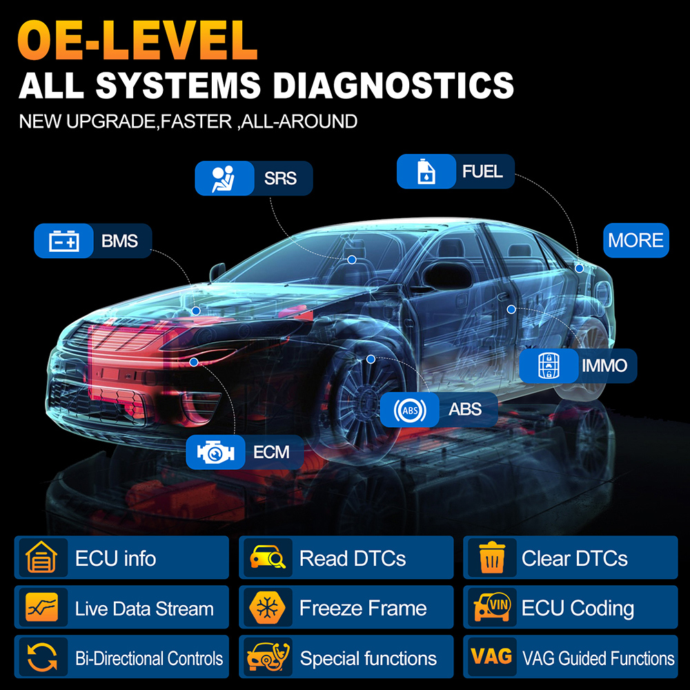 launch-x431-pro-elite-oe-level-diagnostic